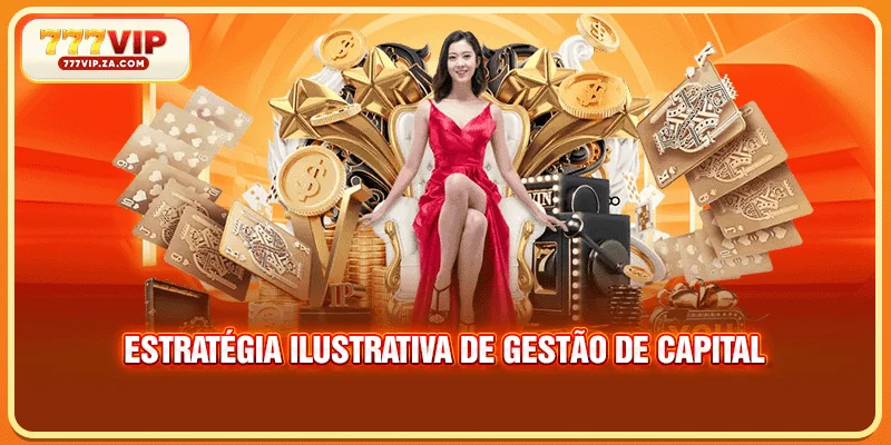 Estratégia ilustrativa de gestão de capital